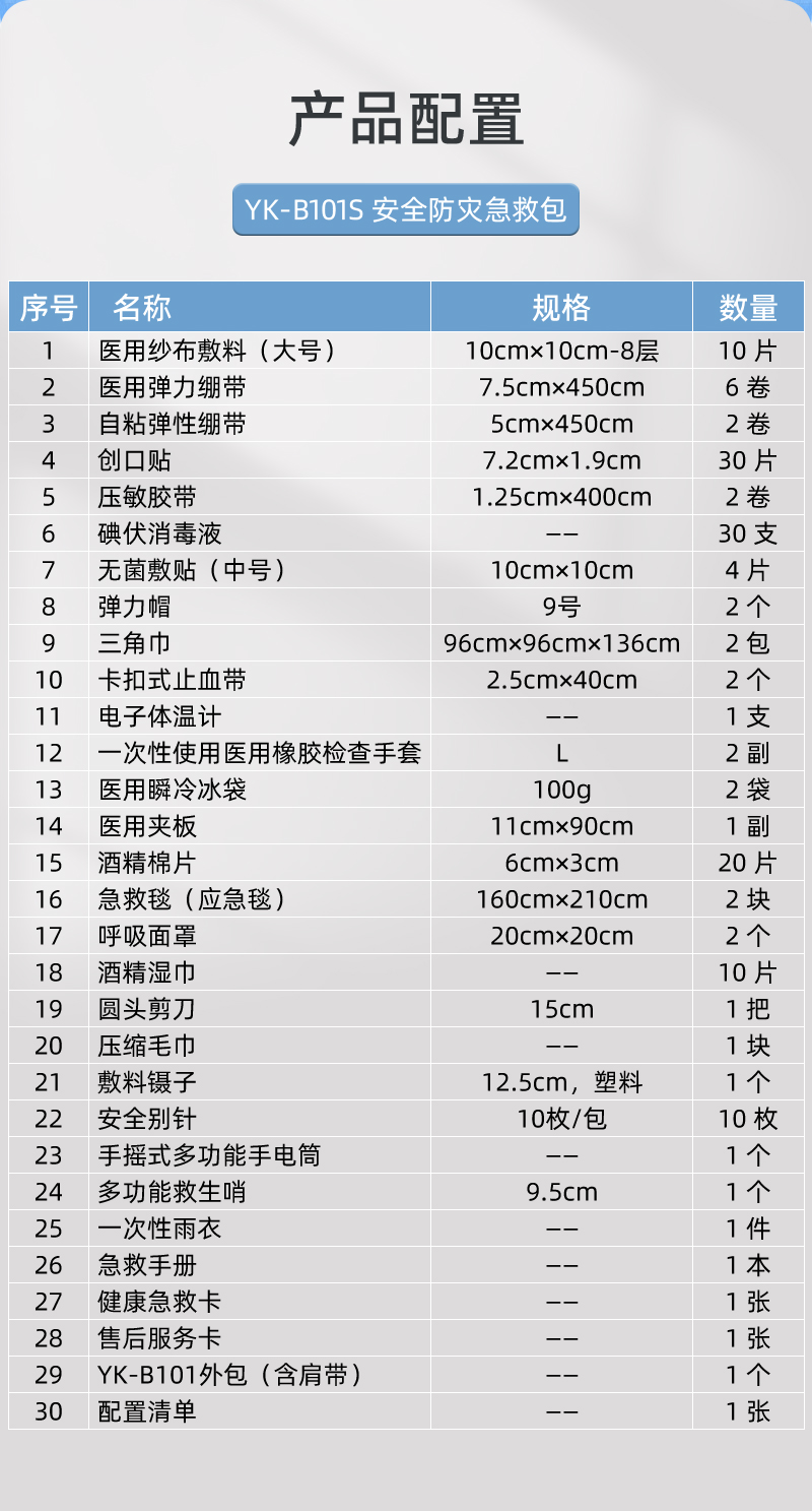 优科先行 YK-B101S 安全防灾急救包-医疗包扎