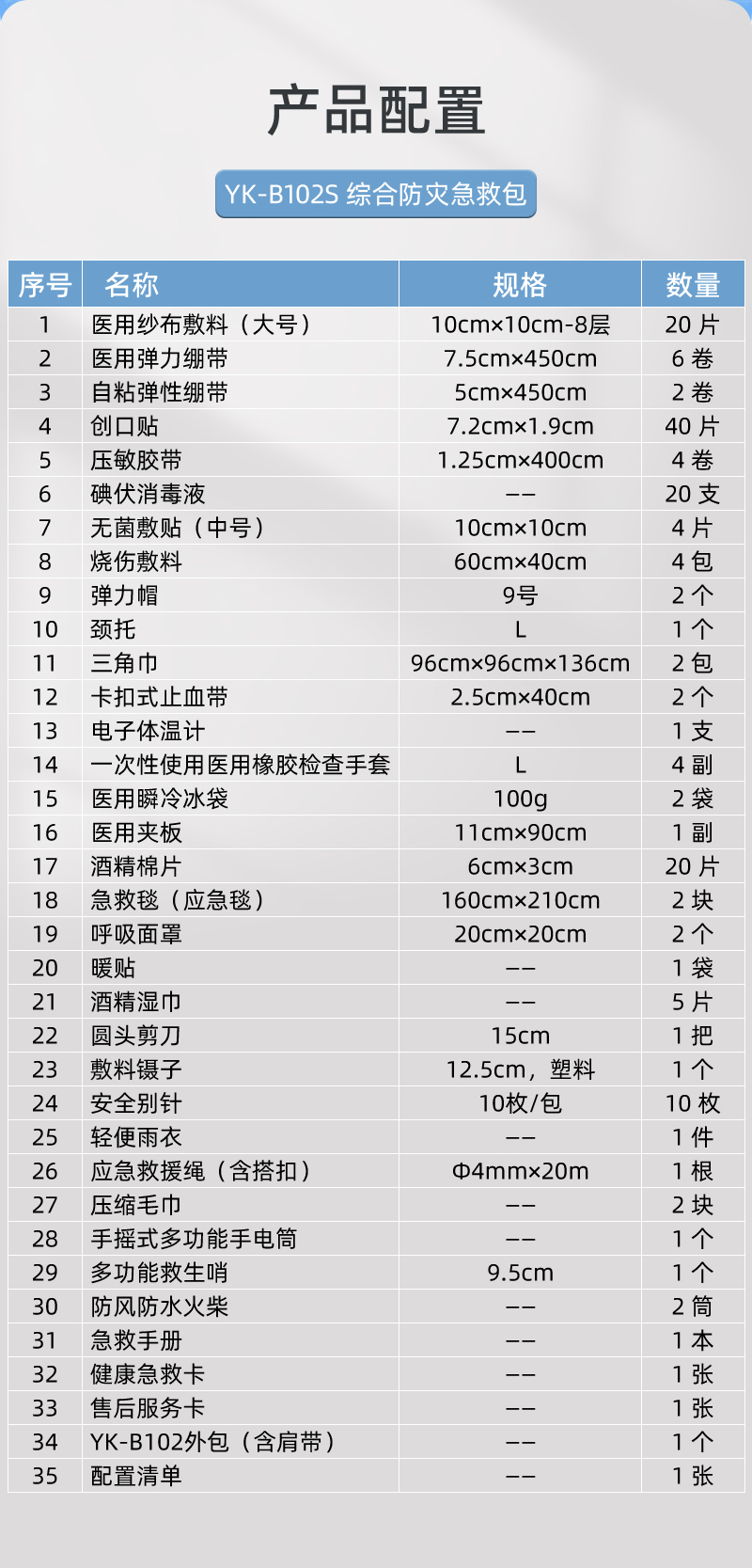 优科先行 YK-B102S 综合防灾急救包-医疗包扎