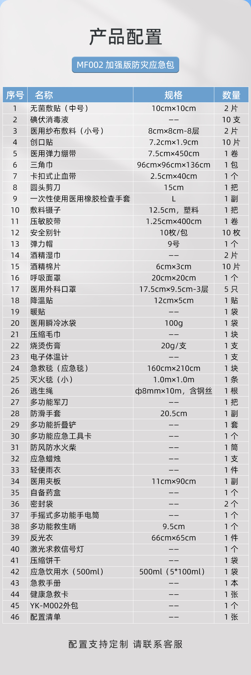 优科先行 YK-MF002 加强版防灾应急包-医疗包扎