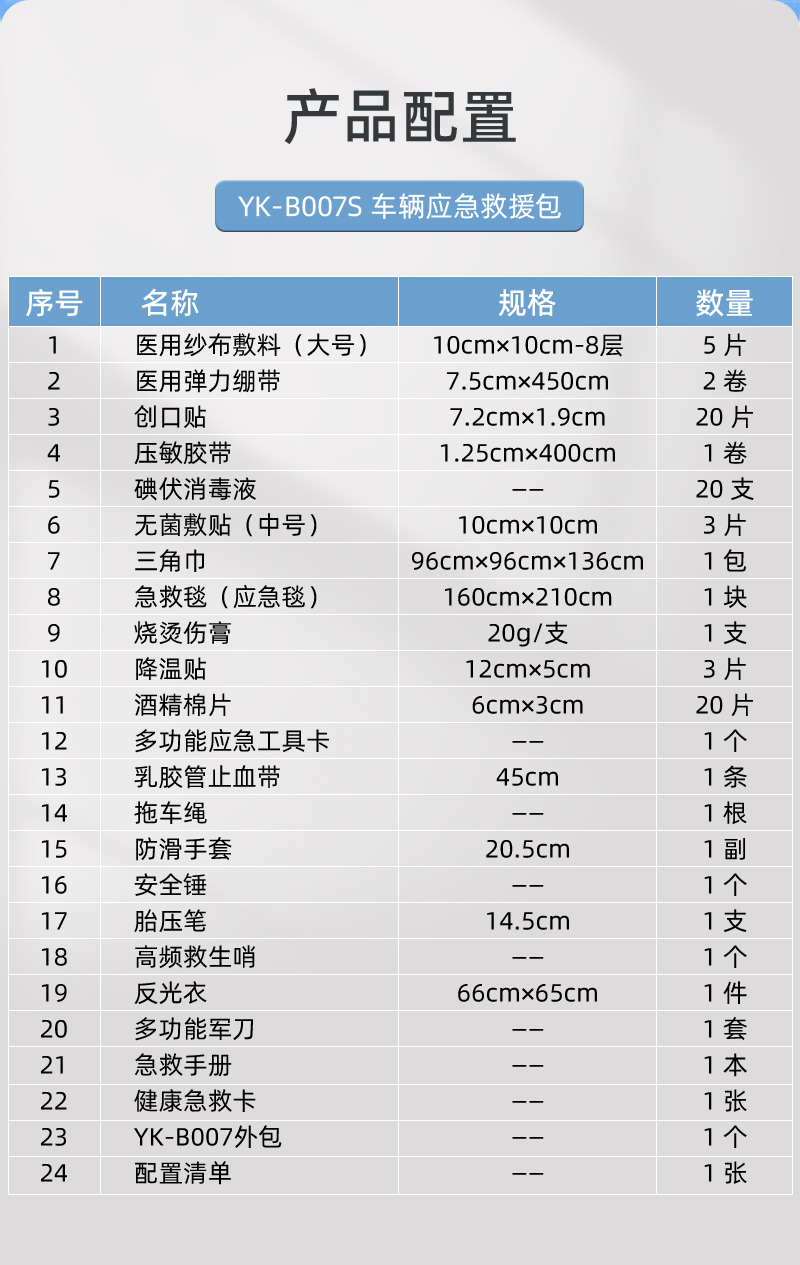 优科先行 YK-B007S 车辆应急救援包-医疗包扎