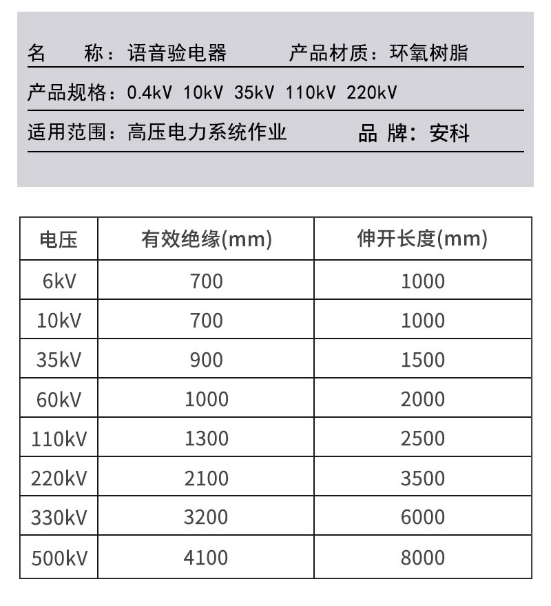 安科GSY型 高压语音报警验电器 伸缩式语音报警-0.4kv