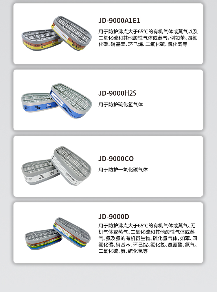 JIUDUNANKE/玖盾安科 JD-9000CO 5号滤毒盒 防护一氧化碳-一氧化碳气体