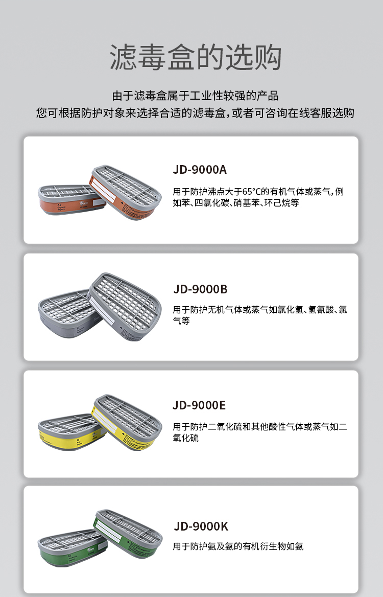 JIUDUNANKE/玖盾安科 JD-9000CO 5号滤毒盒 防护一氧化碳-一氧化碳气体