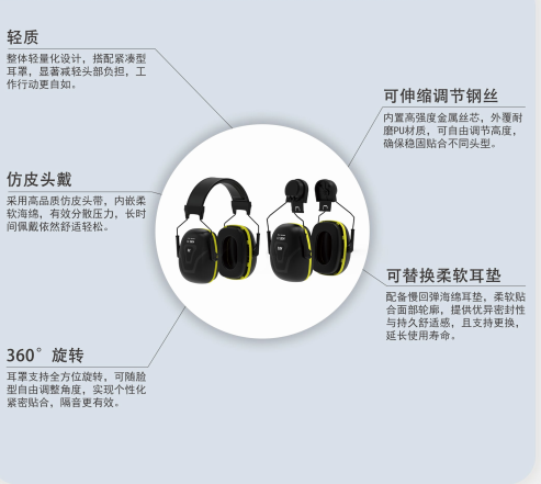 美音声学 2101122 S2H 机械被动降噪耳罩 帽配款 32dB-挂安全帽式