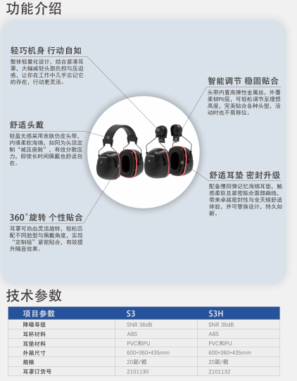 美音声学 2101132 S3H 机械被动降噪耳罩 帽配款 36dB-挂安全帽式