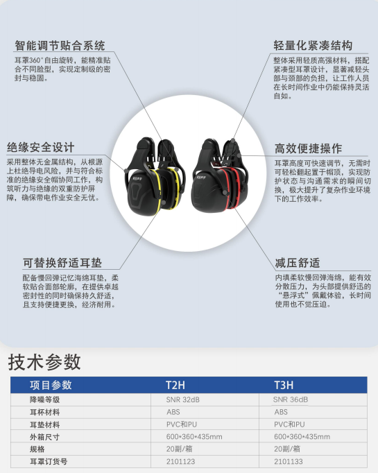 美音声学 2101123 T2H 被动降噪耳罩 帽配绝缘款 32dB-挂安全帽式