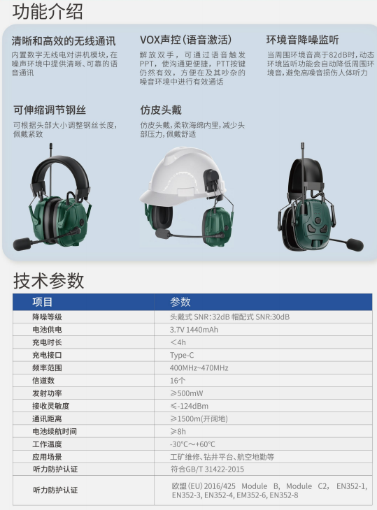 美音声学 MG700-COM 数字对讲通讯耳罩30dB（项目款）-无线通话