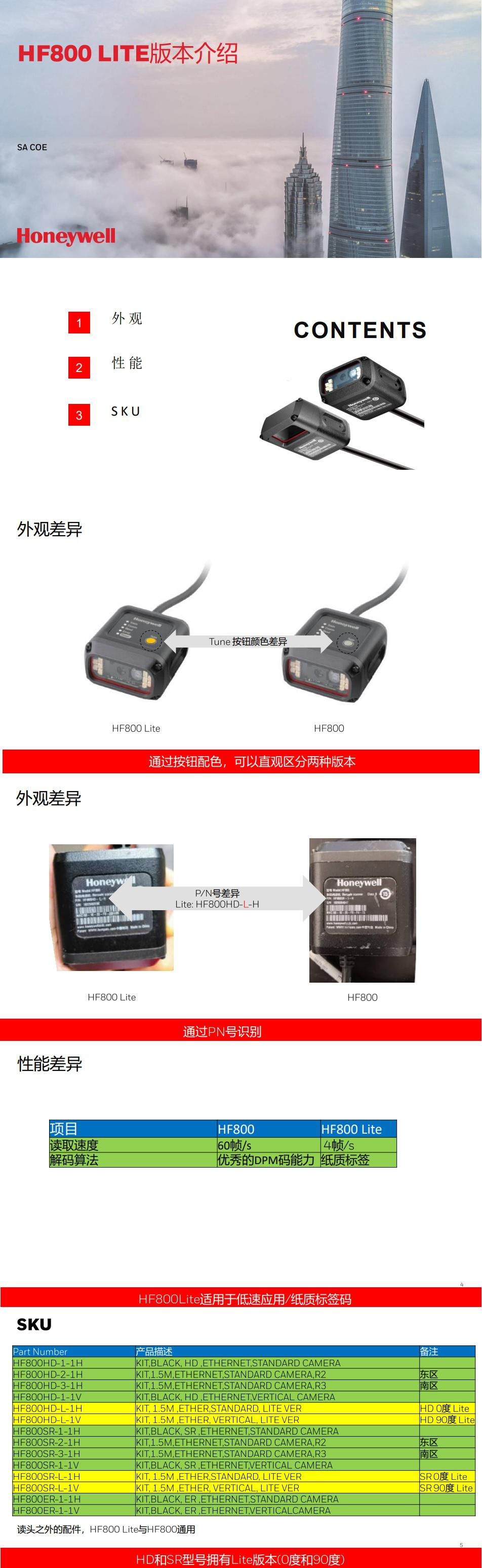 霍尼韦尔 HF800Lite 固定式工业级二维读码器-黑色