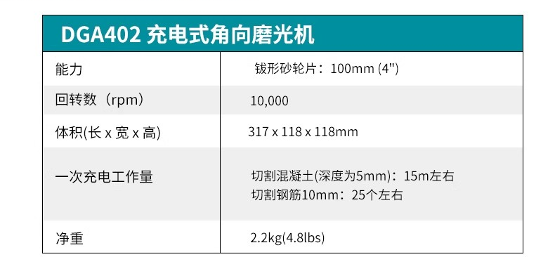 牧田 DGA402SFJ 18V锂电充电式角磨机 切割 磨光 抛光-DGA402SFJ