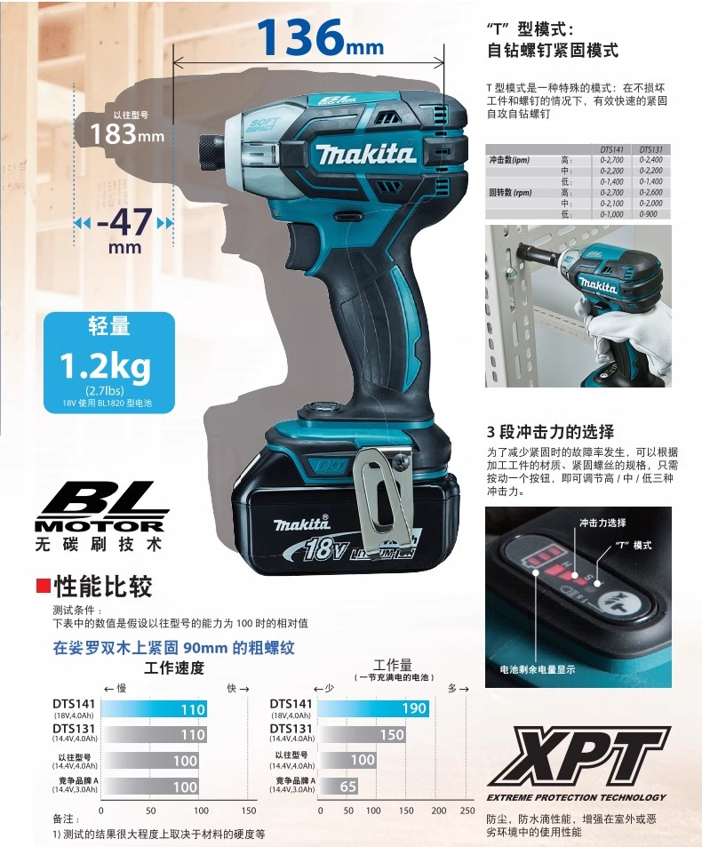 牧田 DTS141RTJ 原装进口18V充电油压式冲击起子机-DTS141RTJ