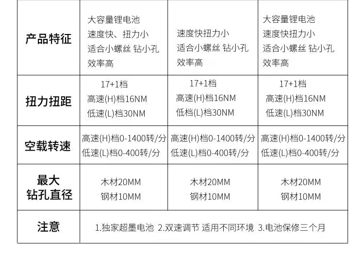 大艺 T28 双速锂电钻 20V双电池-T28