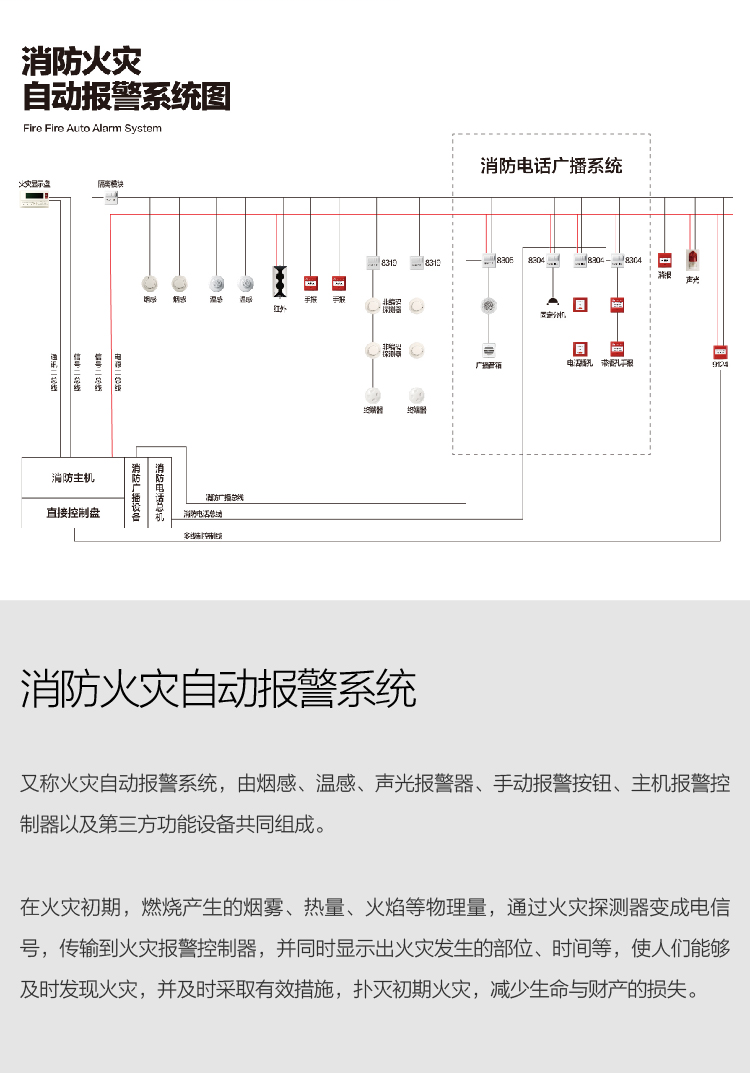 正天齐 50*20*30 50*20*30-是