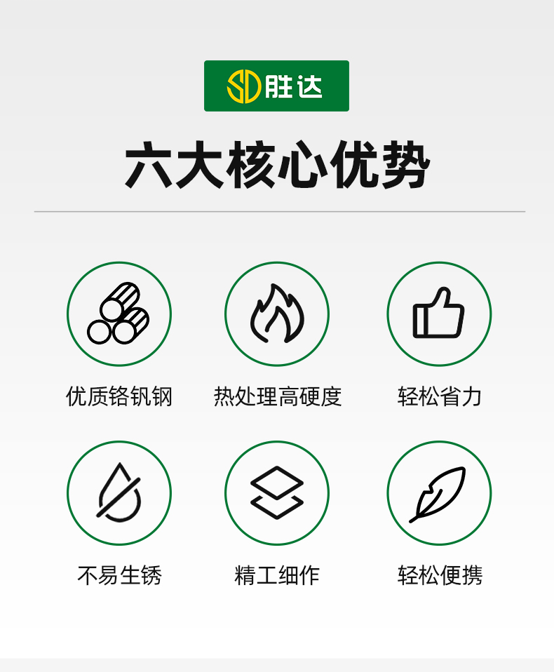 胜达 03330108 钢丝钳 剪切平整 锋利耐用-绿黄柄8寸