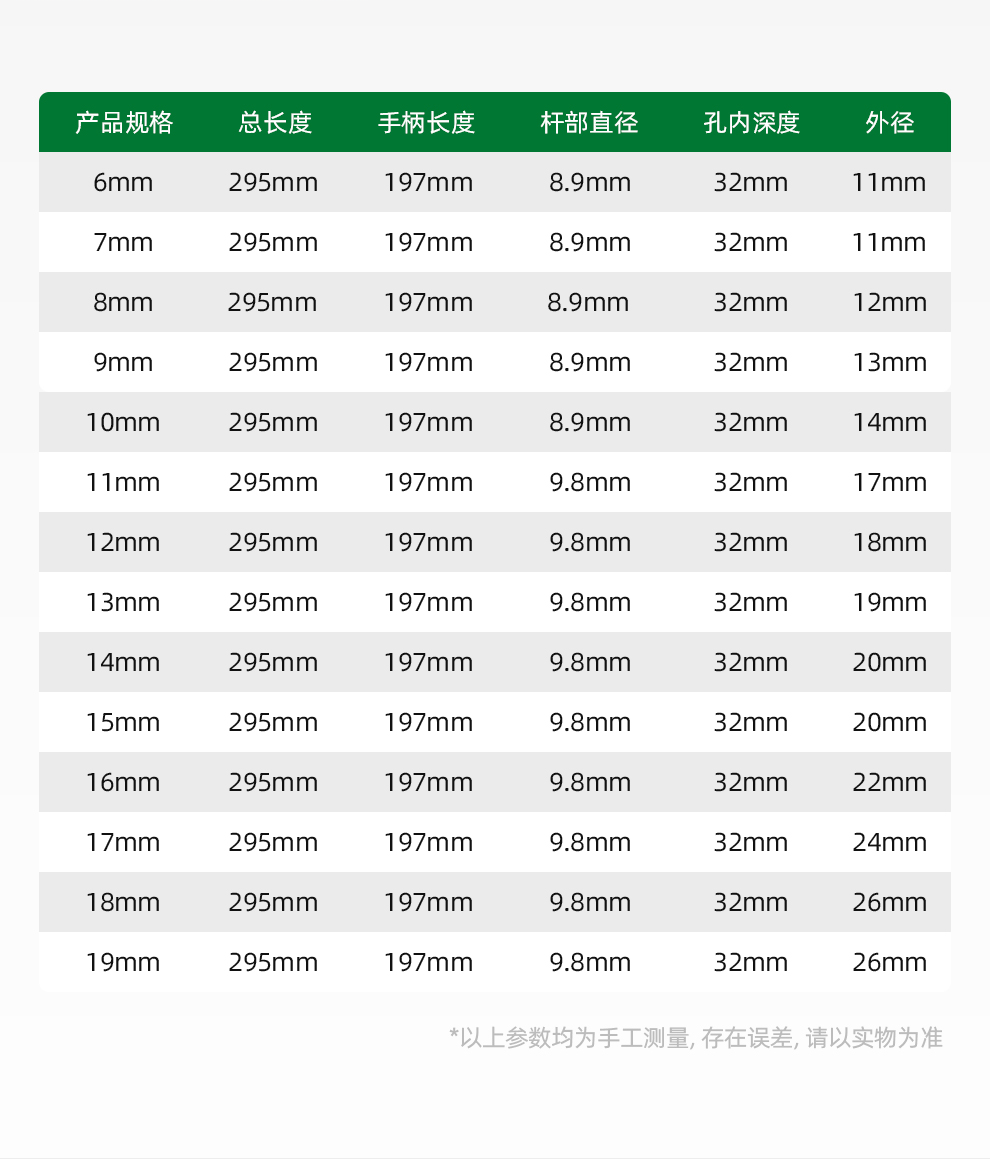 胜达 02070206 T型扳手电镀 精工锻造 特殊热处理 美观结实-6mm