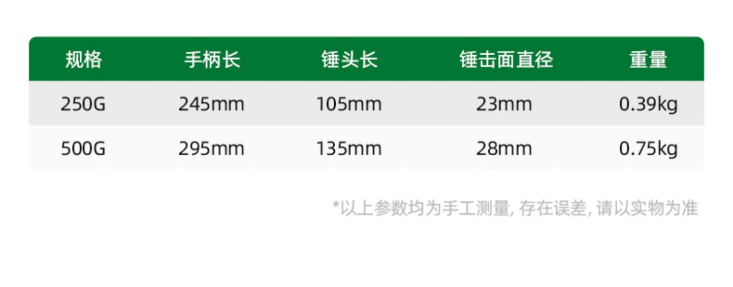 胜达 06588250 羊角锤 耐用 安全系数高-250G