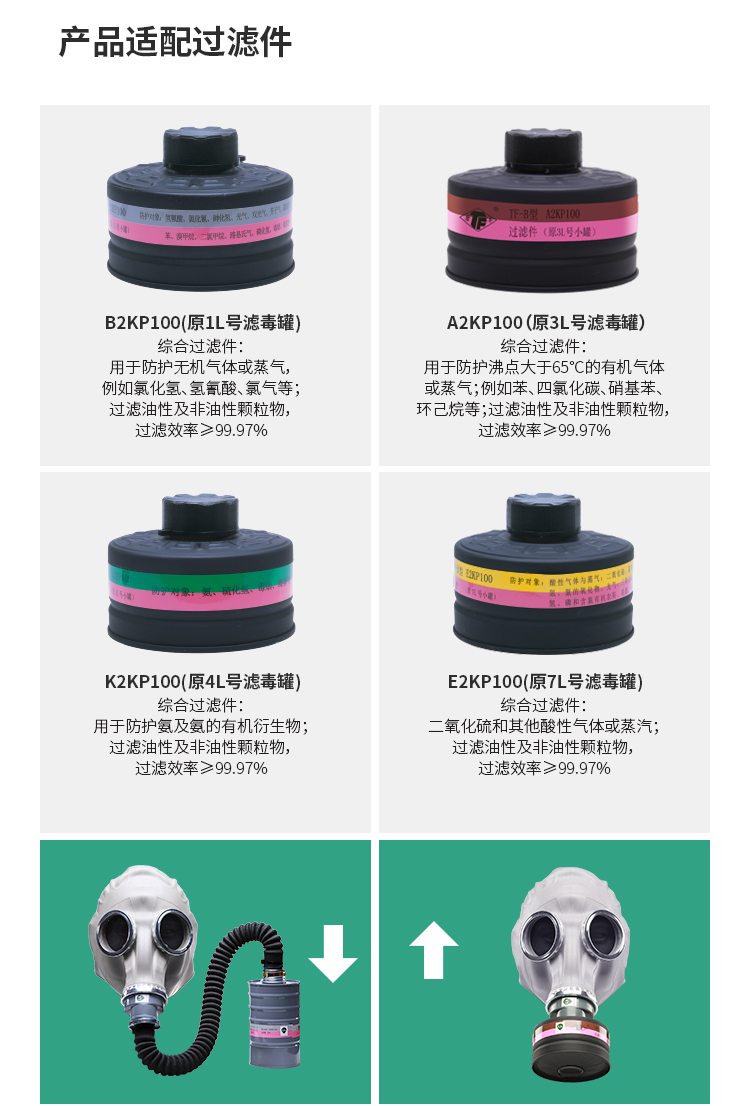 唐丰 唐丰防毒面具 4#-全面具