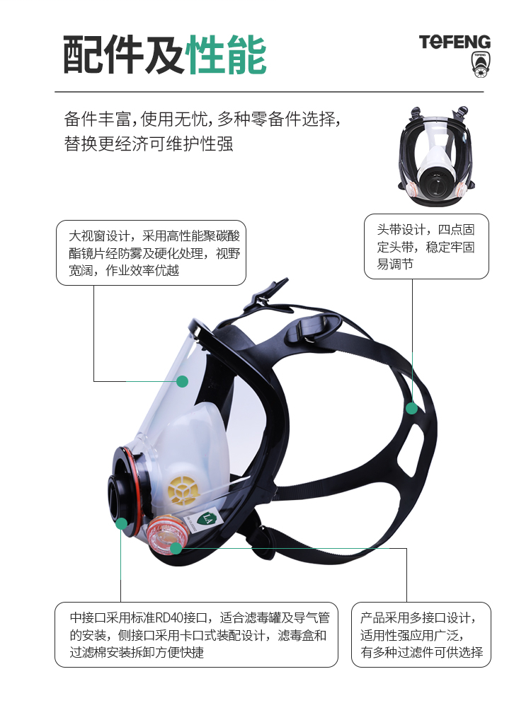 唐丰 TF-AL 型大视野全面罩-全面具