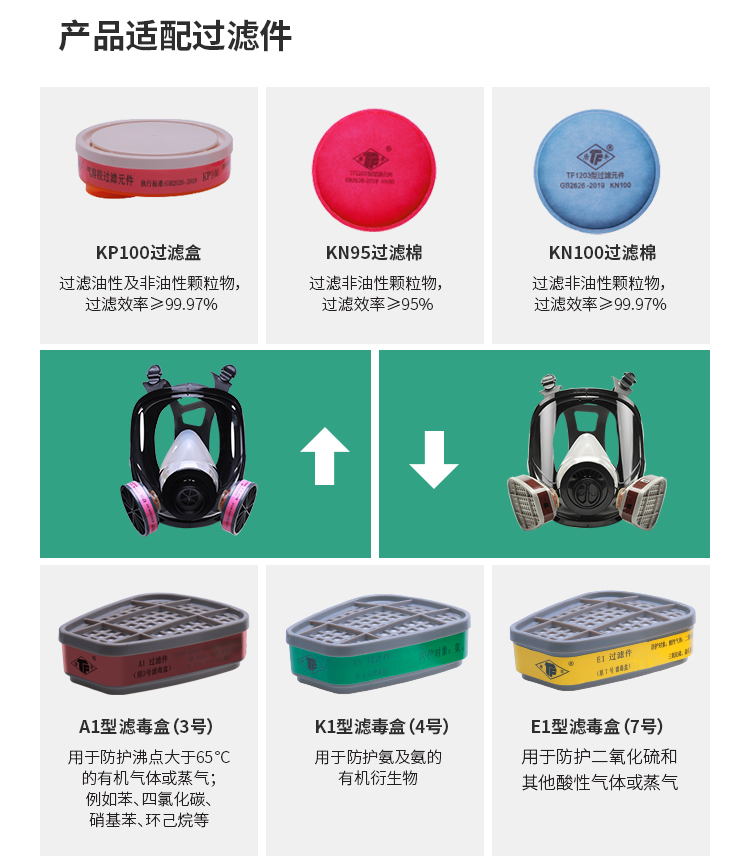 唐丰 TF-AL 型大视野全面罩-全面具