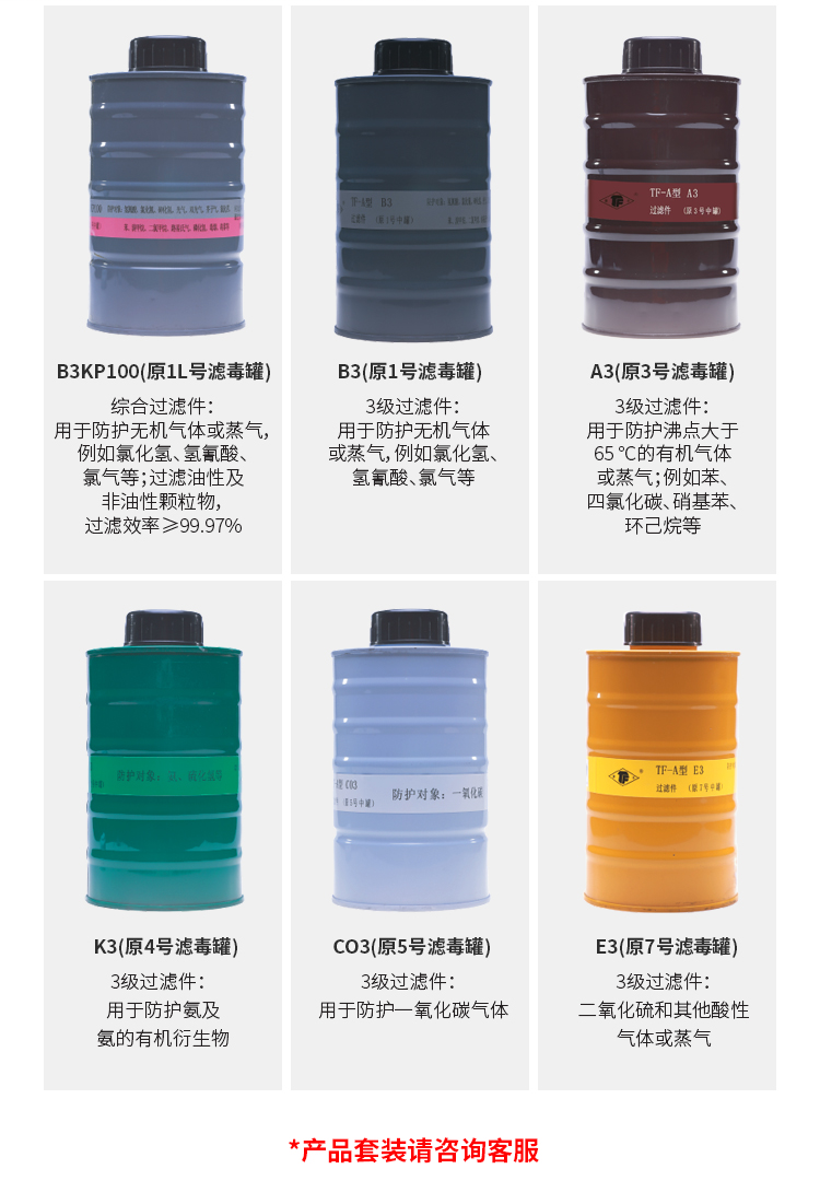 唐丰 P -E-3 （原7号滤毒罐P-E-3）-酸性气体及蒸汽