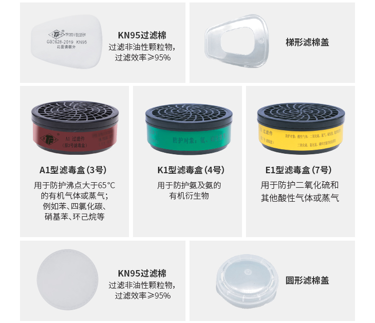 唐丰 TF-AL 型大视野全面罩-全面具