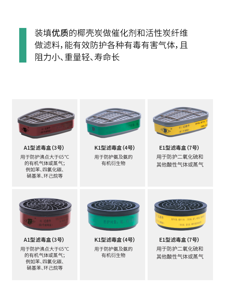 唐丰 P-E-1 (原7号滤毒盒P-E-1)( G-1防毒用)-酸性气体及蒸汽-新明辉商城