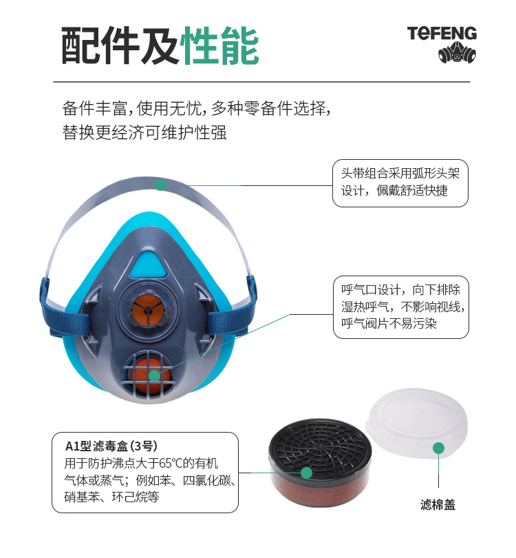 唐丰 TF-1503型 防毒半面具-半面罩