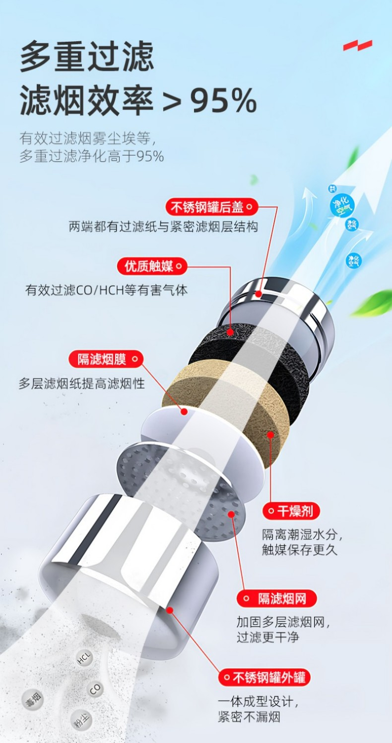 援邦 TZL30 过滤式消防自救呼吸器   30min-30min