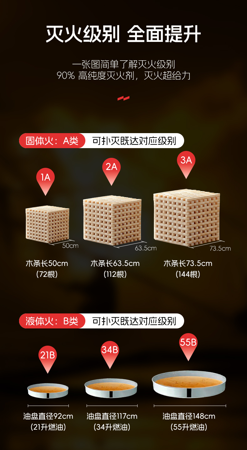 援邦 MFT/ABCE35 金标推车式干粉灭火器 35kg 红色 新国标-推车式