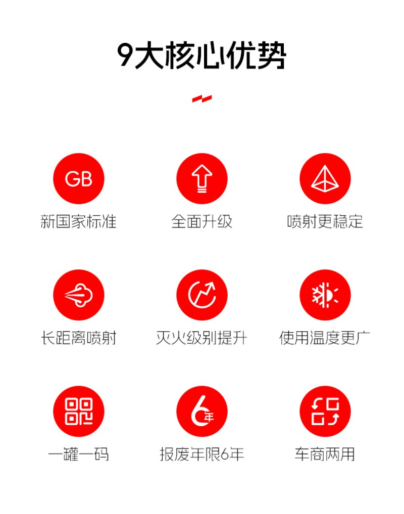 援邦 MS/ABEF2CⅢ 低温手提式水基灭火器 2L红色 新国标-手提式