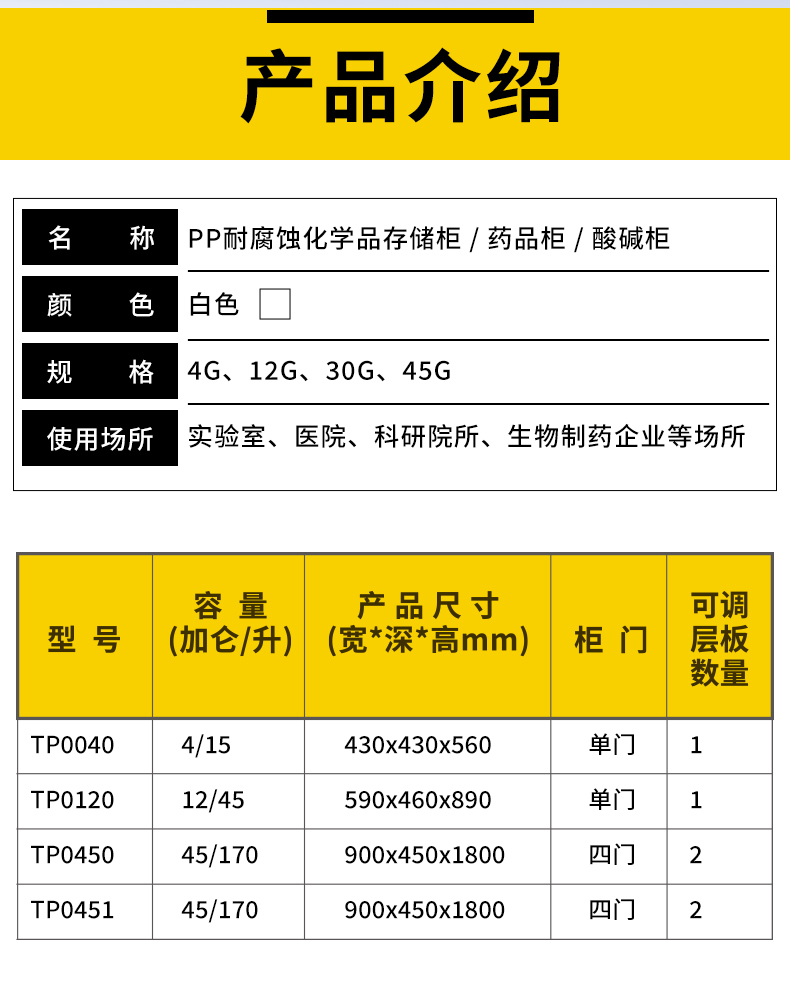 钛汭Tright TPL004 防渗漏托盘 TPL004  白色 化学品转运-白色