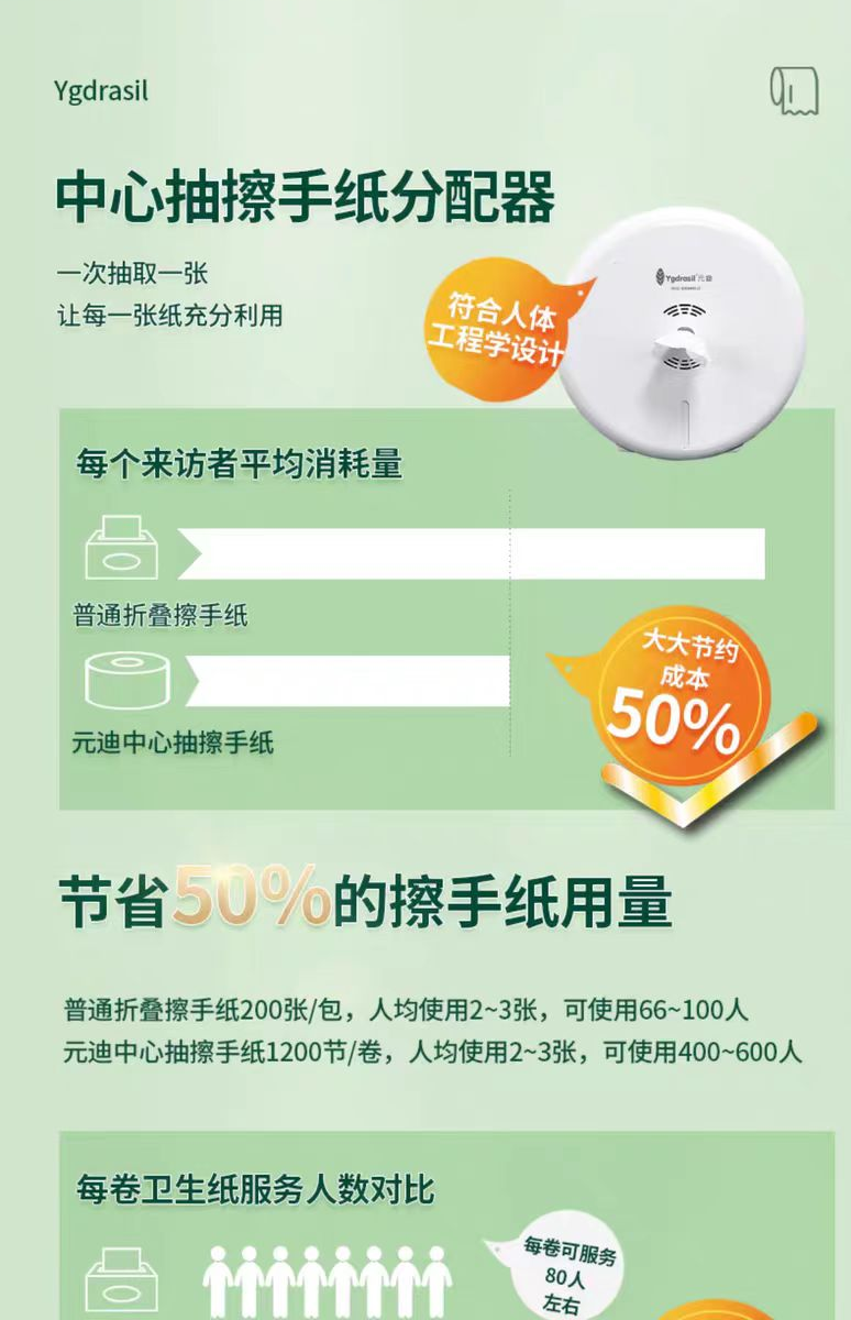 元迪 0457 双层中心抽擦手纸 134*176mm 1200节/卷 12卷/箱 搭配A1中心盒子节约用纸40%-134*176