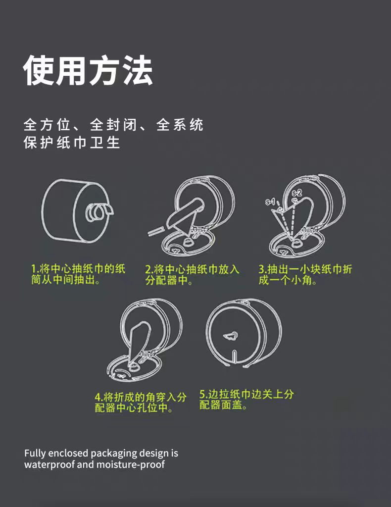 元迪 3301 三层中心抽卫生纸 95*220mm 400节/卷 18卷/箱 搭配双口大容量A6中心盒子节约用纸40%-95*220
