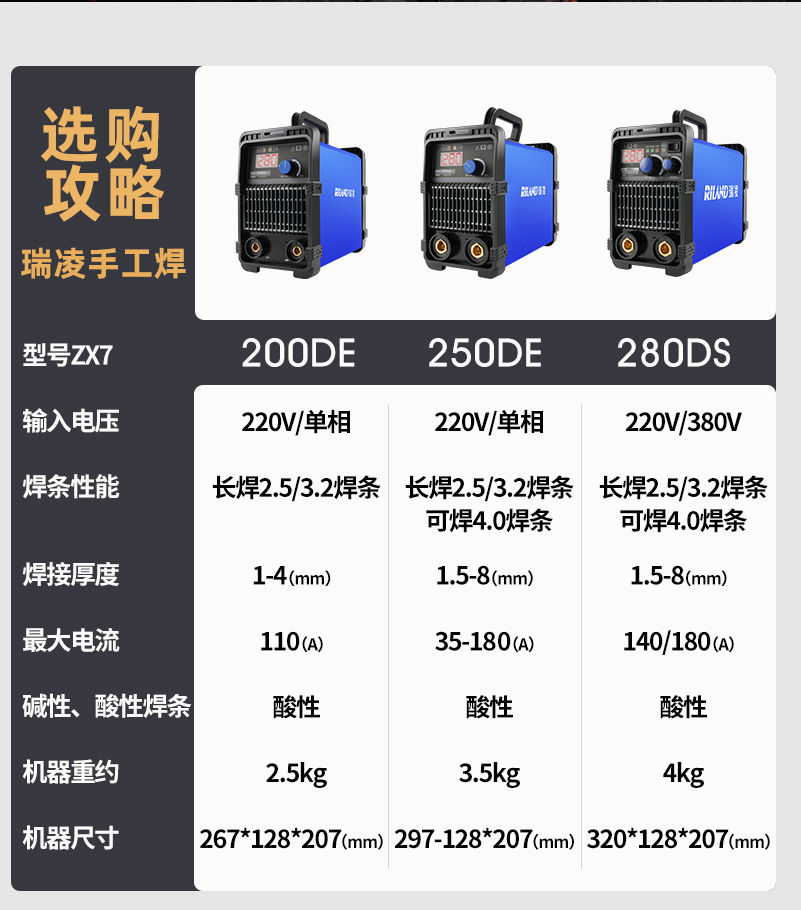 瑞凌 N-RB-E09G-A7 家用大功率双电压手工焊-220v
