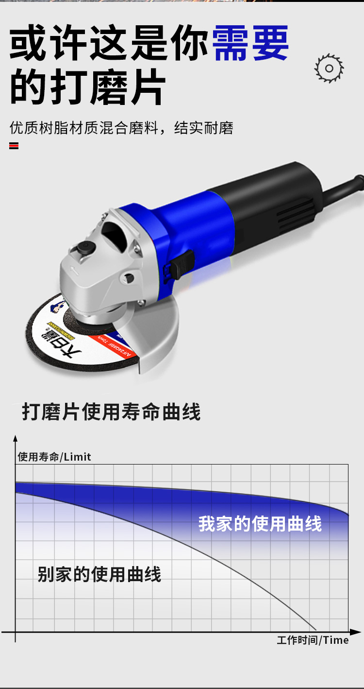 大白鲨 100x6 100x6/125x6/150x6/180x6 正品批发-加工