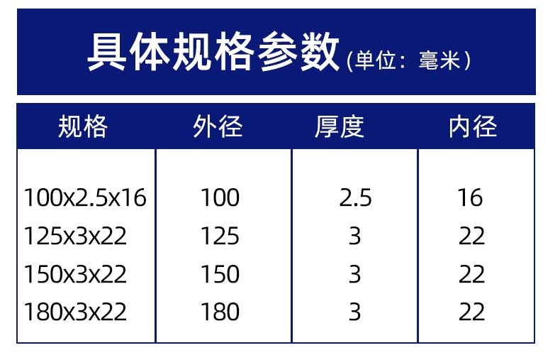 大白鲨 100x2.5x16 100x2.5/125/150/180 正品批发-加工