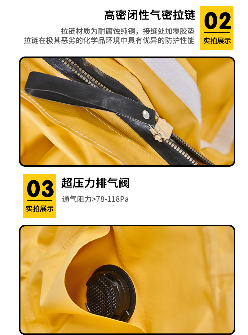 邦召 RHF-ⅠBB 重型化学防护服 全封闭气密性防酸碱一级防化服-重型防化服