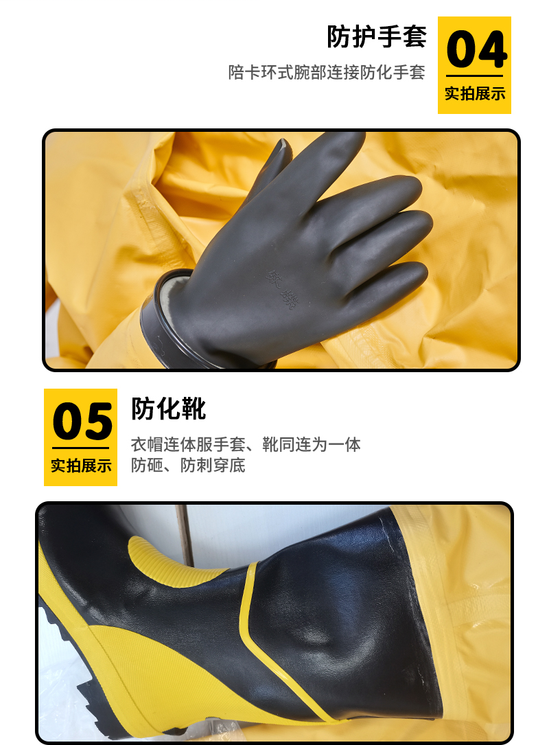 邦召 RHF-ⅠBB 重型化学防护服 全封闭气密性防酸碱一级防化服-重型防化服