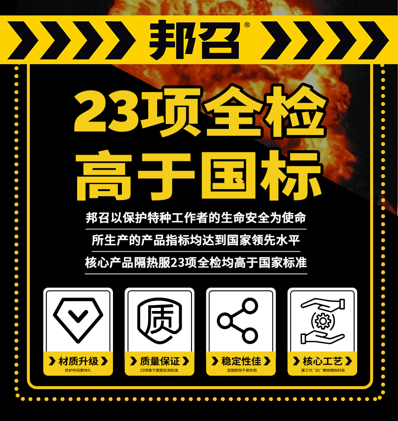 邦召 RHF-ⅡBB 轻型化学防护服 耐酸碱半封闭连体式消防员二级防化服-轻型防化服