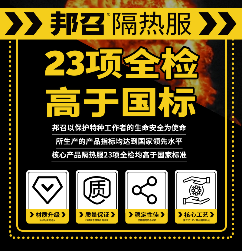 邦召 MH-BHZ-036 森林避火罩 消防逃生自救铝箔防火罩灭火罩阻燃隔热便携-避火服