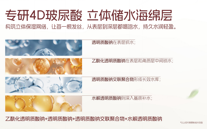 浅香 QX 发根清爽不挠头燕麦氨基酸表活-480g