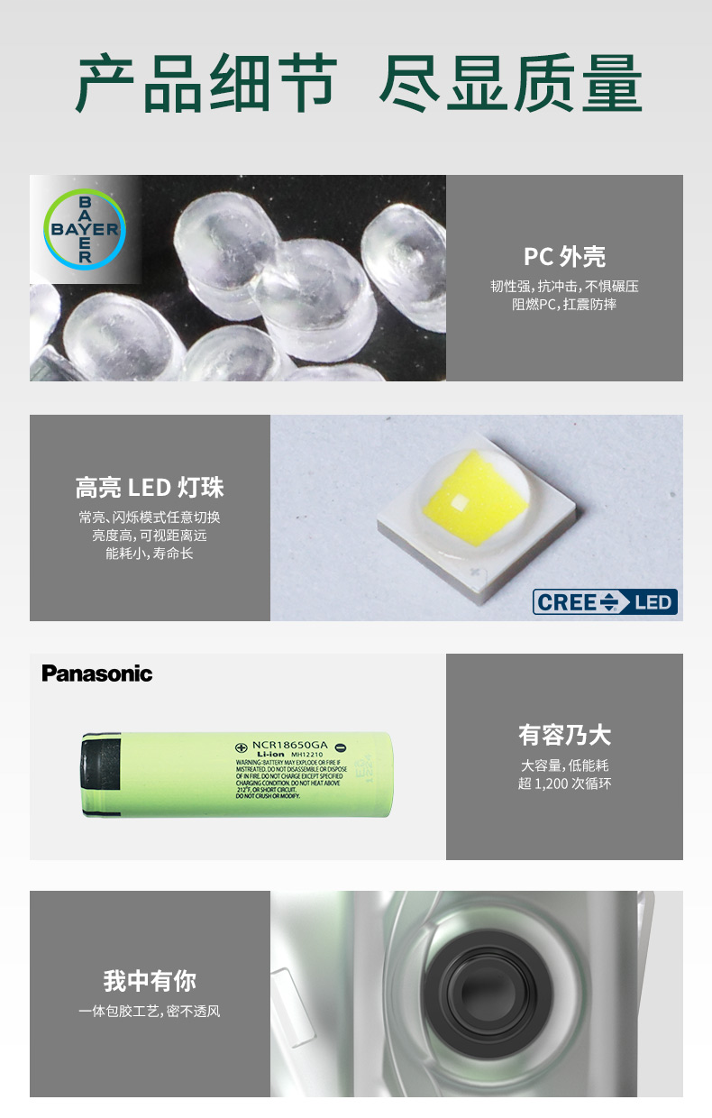 WISDOM WISDOM LAMP 3A L3A 应急救灾国家防爆认证工业照明灯 适用仓库加油站消防巡检-LED