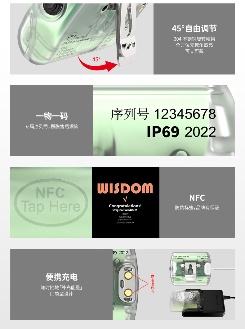 WISDOM WISDOM LAMP 3A L3A 应急救灾国家防爆认证工业照明灯 适用仓库加油站消防巡检-LED