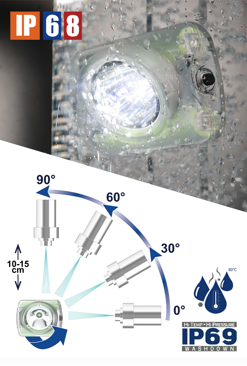 WISDOM WISDOM LAMP 3A L3A 应急救灾国家防爆认证工业照明灯 适用仓库加油站消防巡检-LED