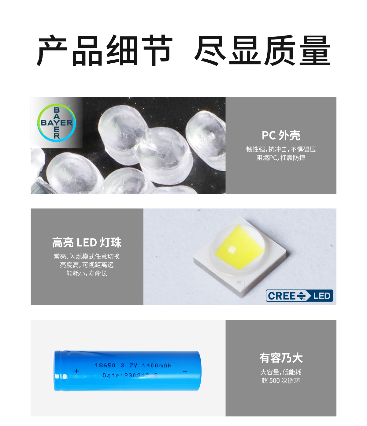 WISDOM KL2.5LM（A） LED矿灯煤安认证头灯-LED