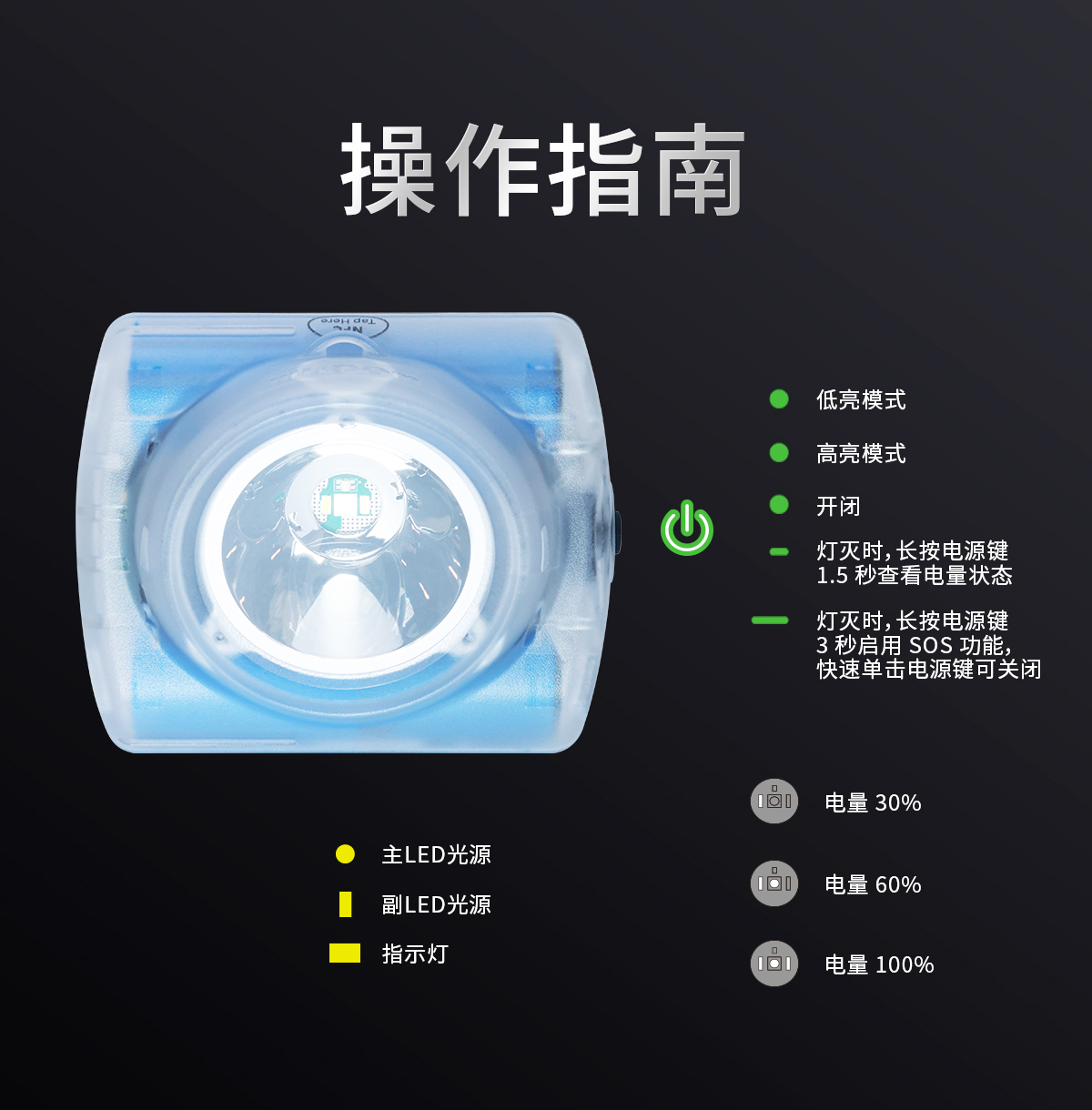 WISDOM KL2.5LM（A） LED矿灯煤安认证头灯-LED