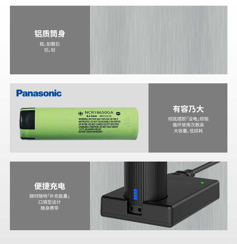 WISDOM 极光加强防爆手电 WISDOM-867 极光加强防爆手电-21