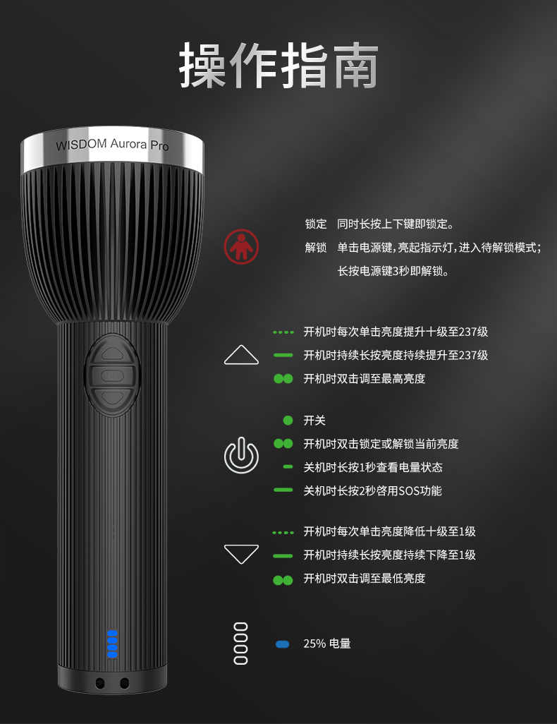 WISDOM 极光加强防爆手电 WISDOM-867 极光加强防爆手电-21