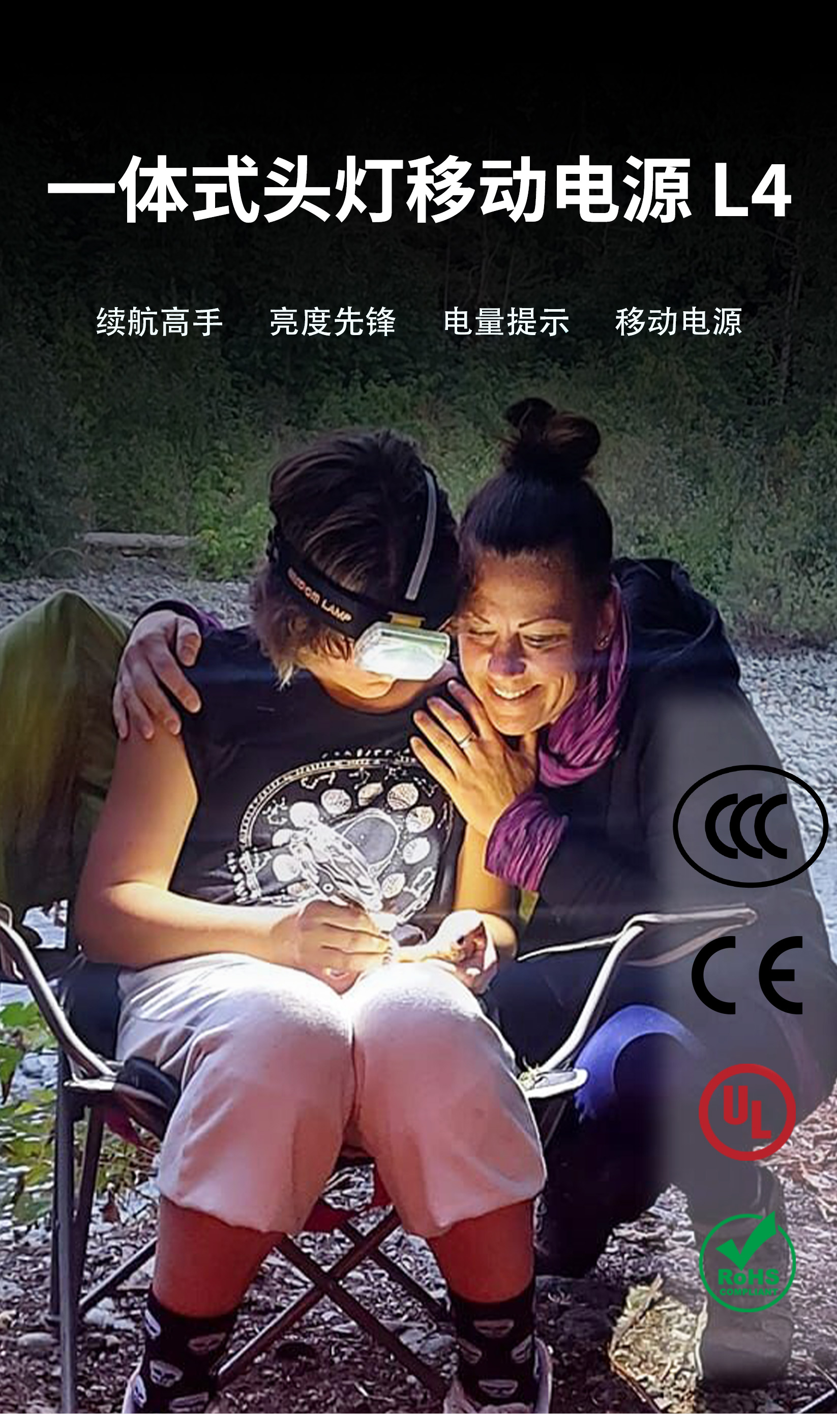 WISDOM WISDOM LAMP 4A-03 L4A  3C认证 充电宝头灯LED超长续航照明骑行照明灯运动露营-是