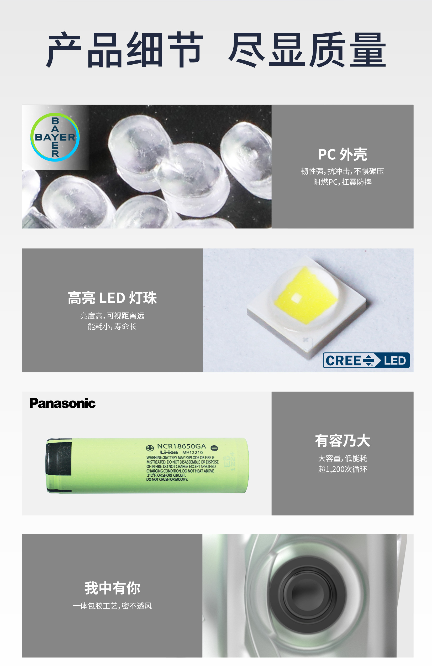 WISDOM WISDOM LAMP 4A-03 L4A  3C认证 充电宝头灯LED超长续航照明骑行照明灯运动露营-是