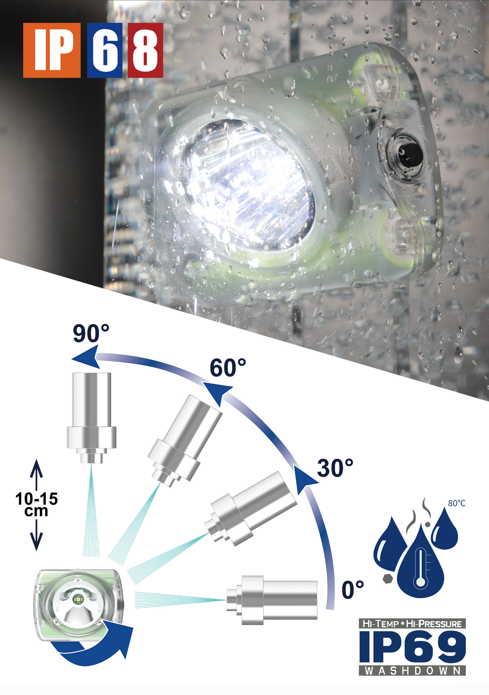 WISDOM WISDOM LAMP 4A-03 L4A  3C认证 充电宝头灯LED超长续航照明骑行照明灯运动露营-是